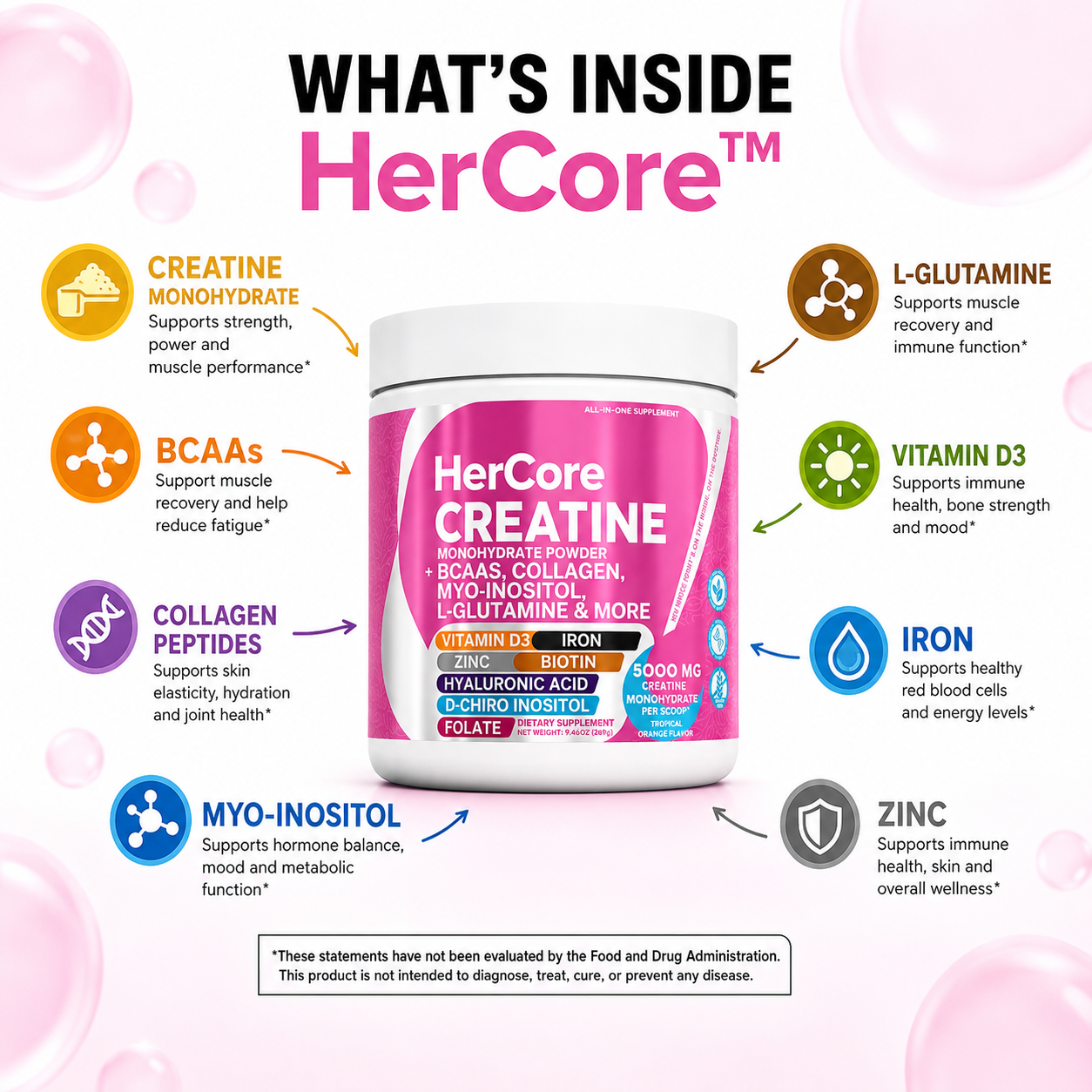 HerCore Creatine