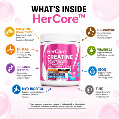 HerCore Creatine
